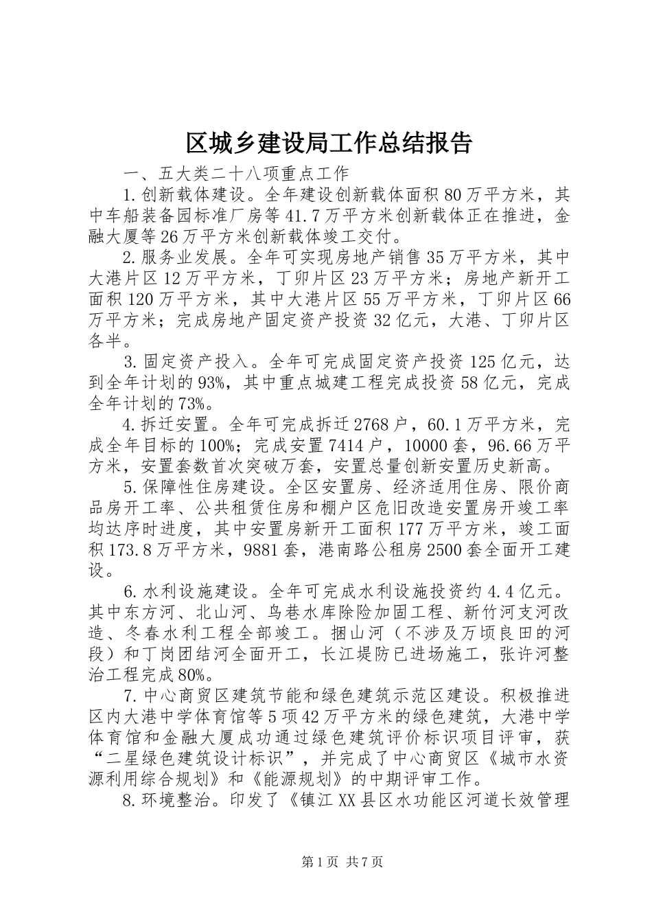 2024年区城乡建设局工作总结报告_第1页