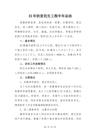 2024年扶贫民生工程半年总结