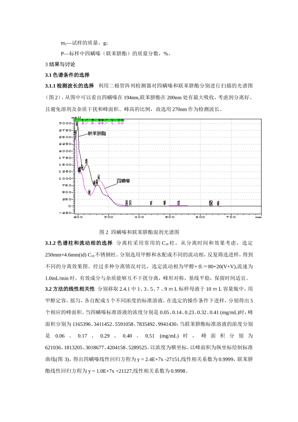 四螨嗪-联苯肼酯液相色谱_第3页