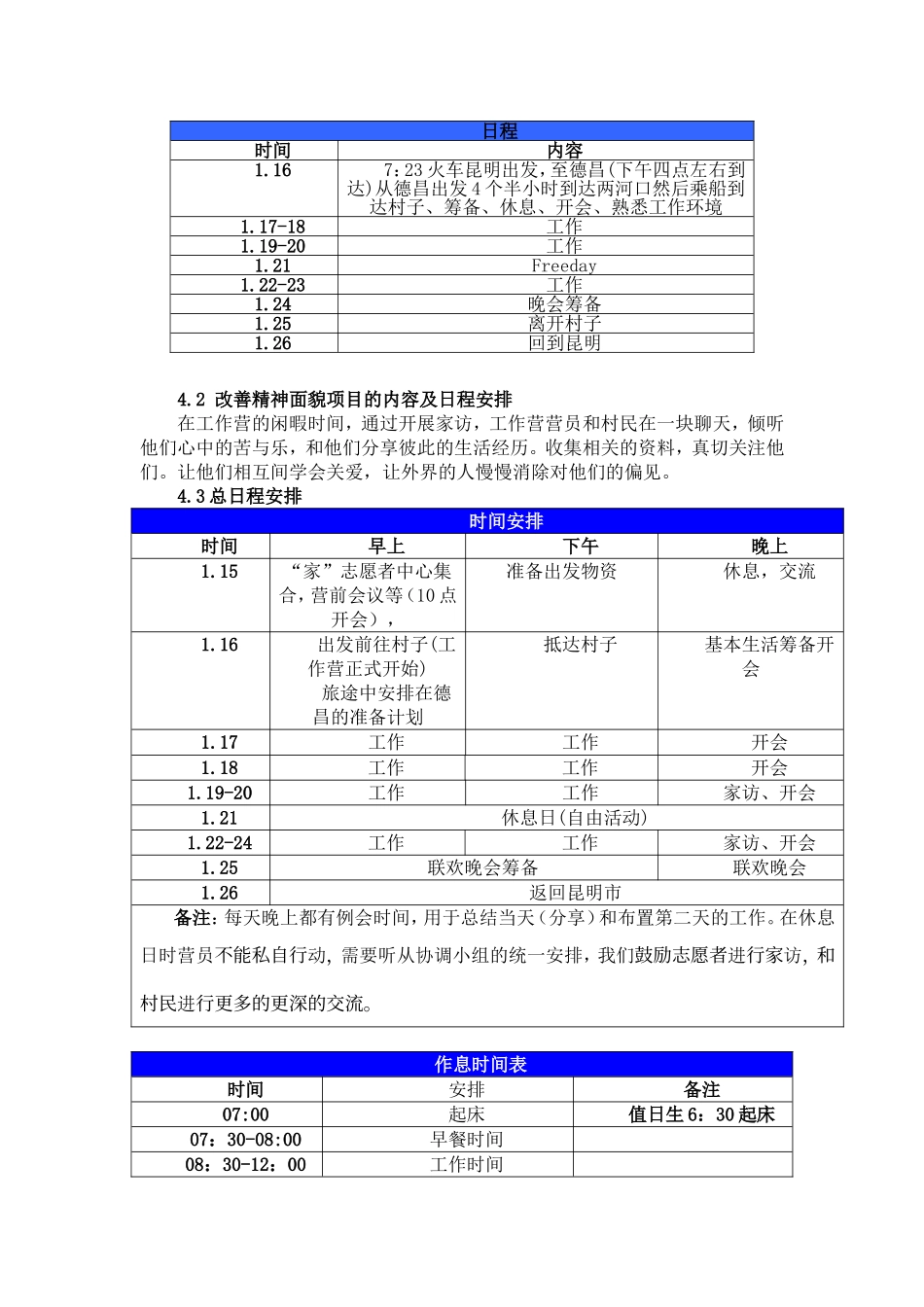四川西昌塌尔堤工作营计划书_第3页