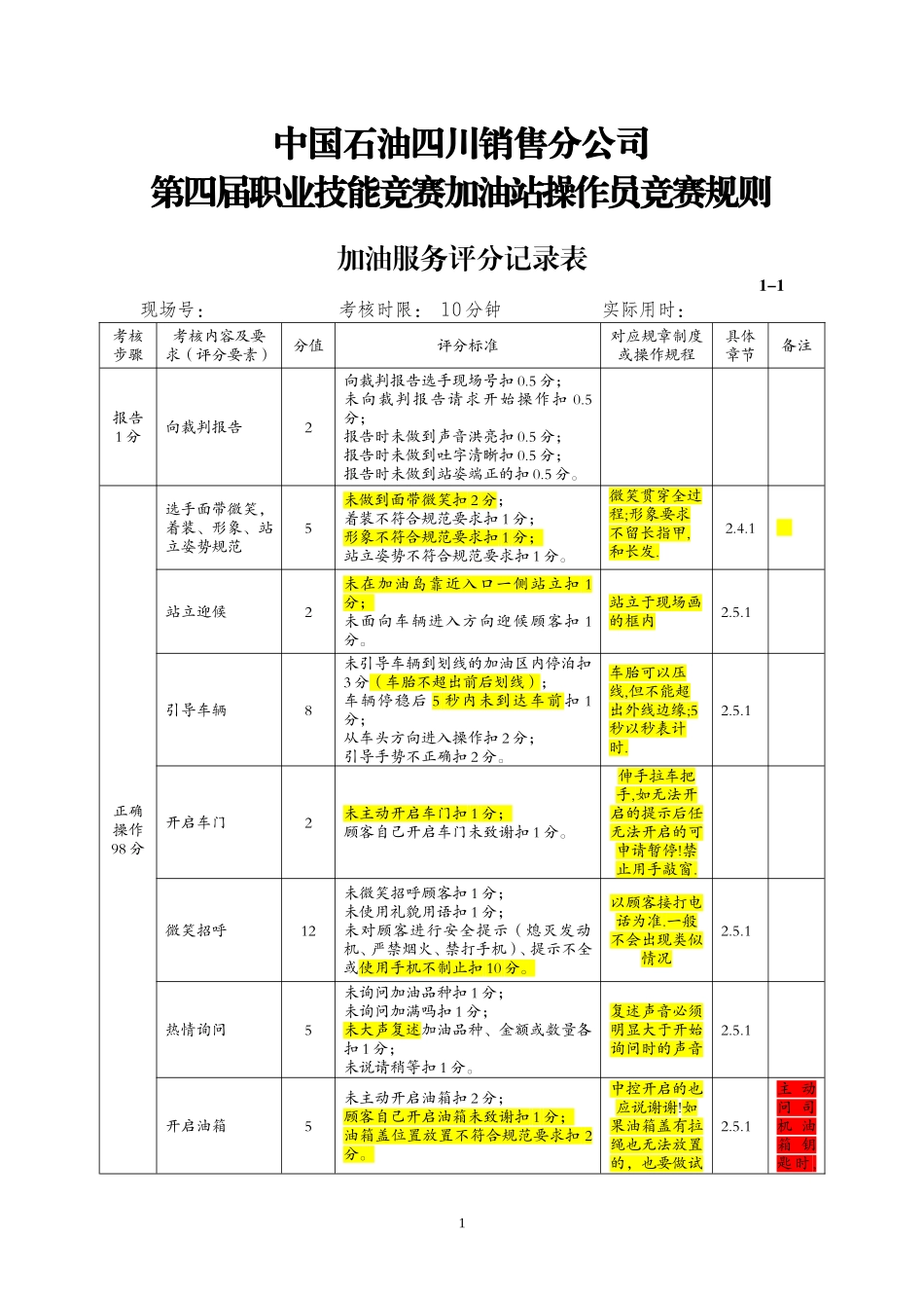 四川销售第四届职业技能竞赛加油站操作员竞赛规则_第1页