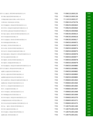 四川造价咨询单位排名