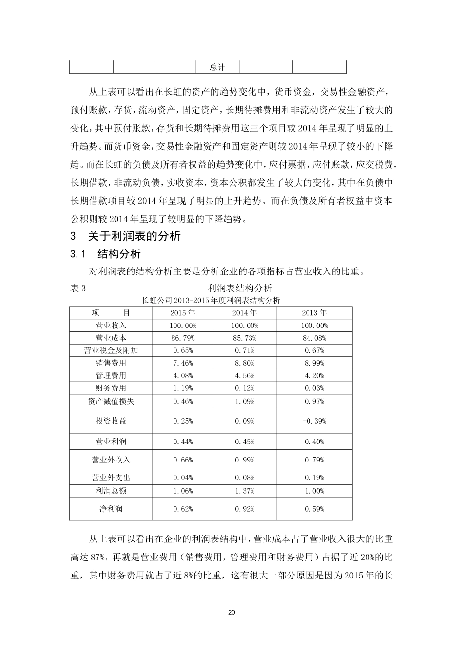 四川长虹财务分析(同名23359)_第3页