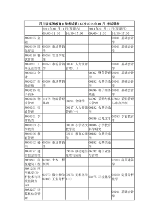 四川自考2014年1月考试科目