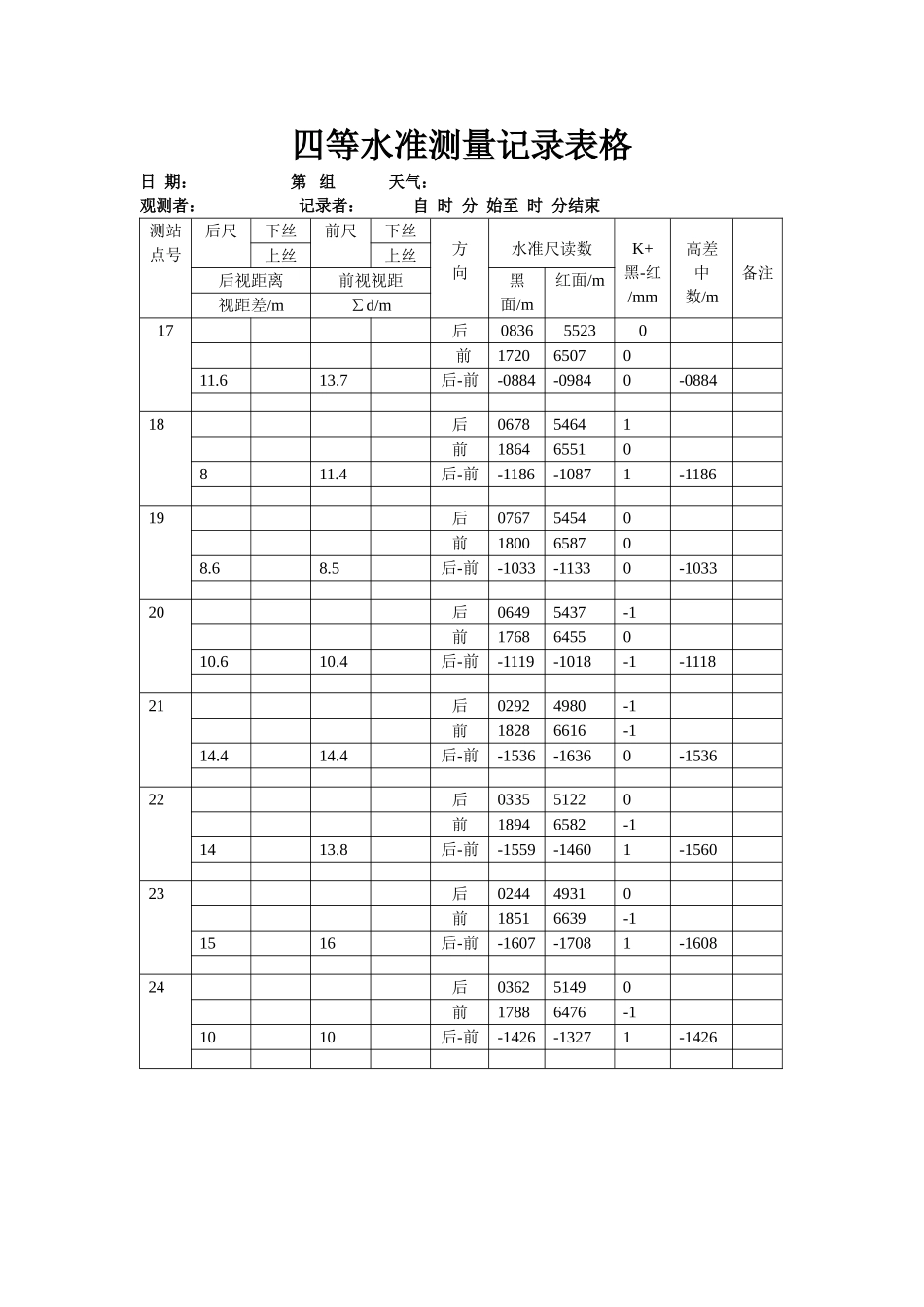 四等水准测量记录表格_第3页