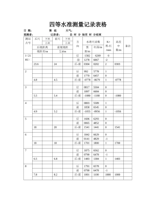 四等水准测量记录表格