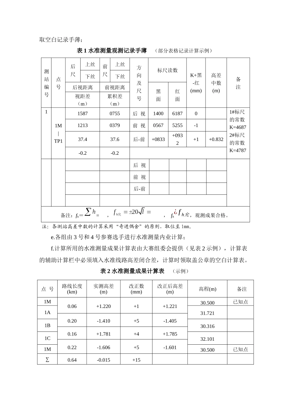 四等水准测量竞赛规则_第2页