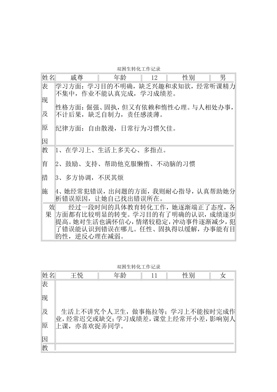 四年级2班双困生转化记录_第2页