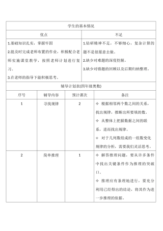 四年级奥数辅导计划
