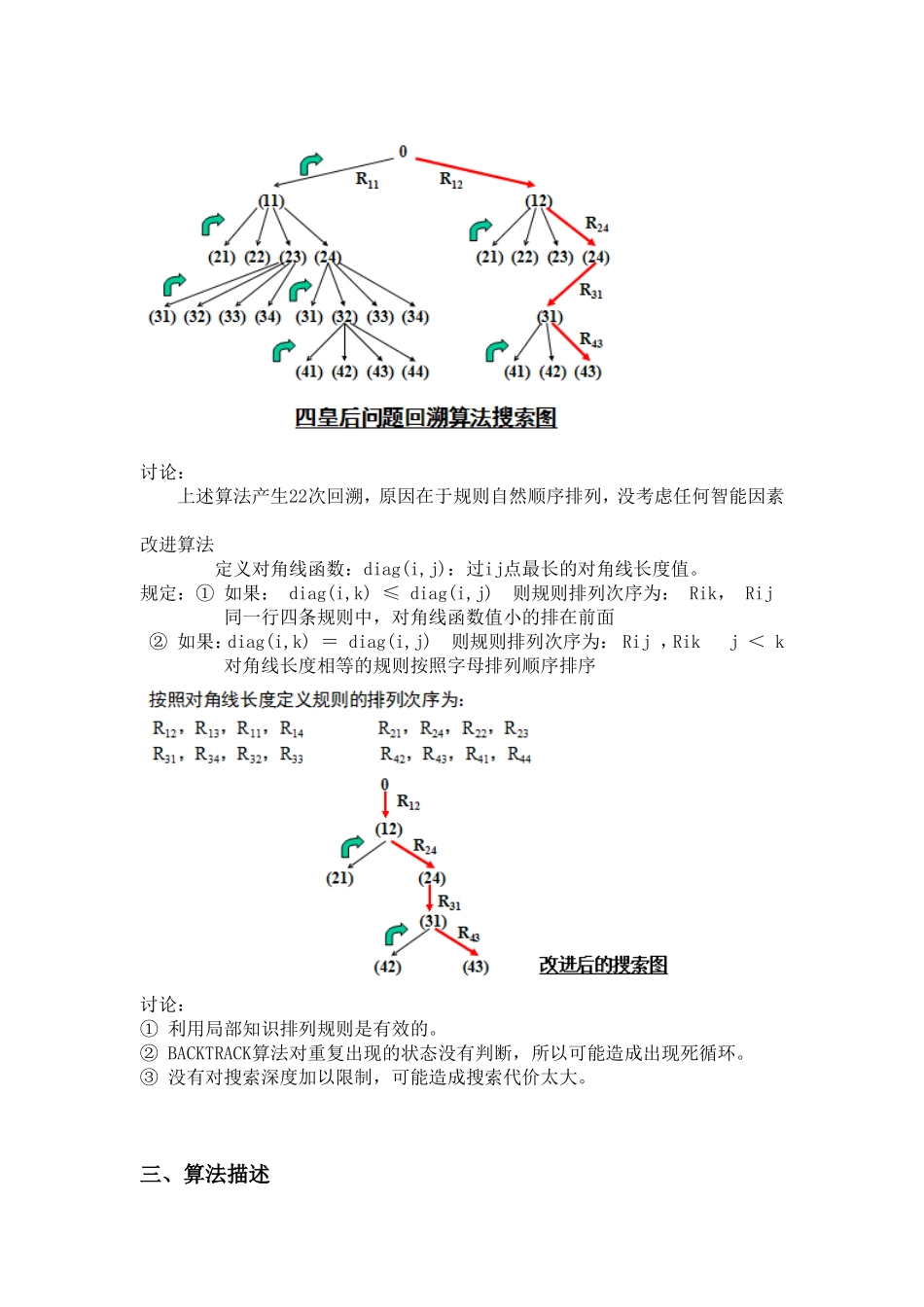 四皇后问题实验报告_第2页
