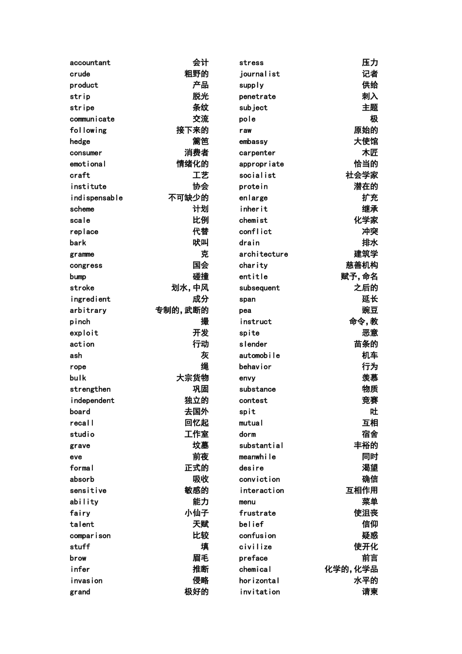 四级词汇表(乱序版)_第3页