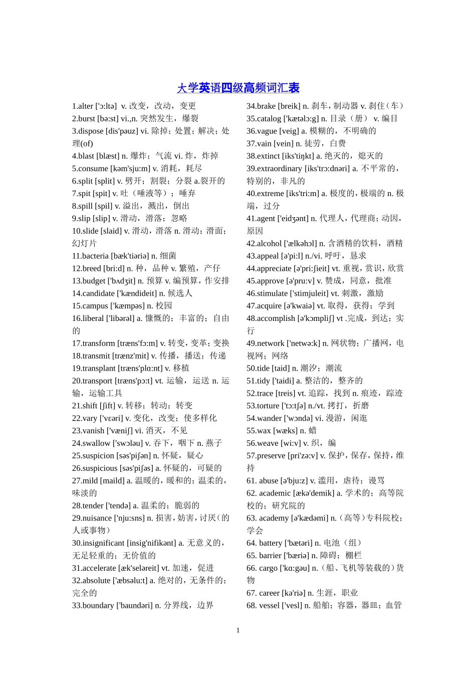 四级词汇含音标汇总22_第1页