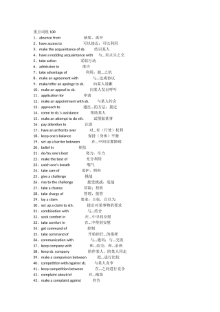 四级词组、听力!用心整理-免费下载