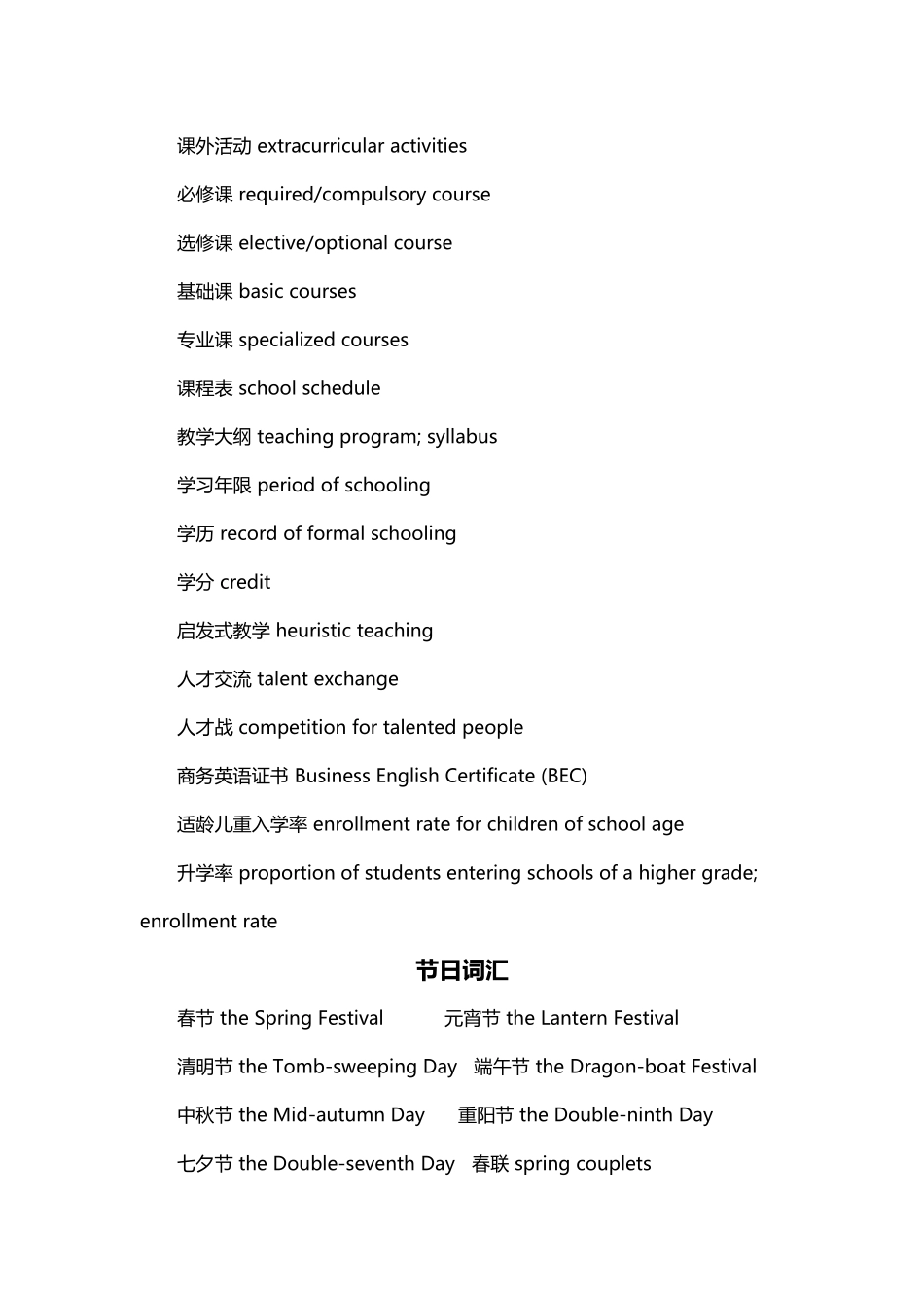 四级翻译常用词汇_第3页