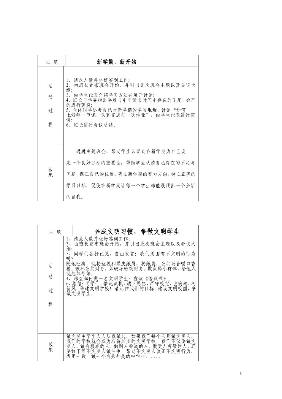 四年级班队会活动记录_第1页