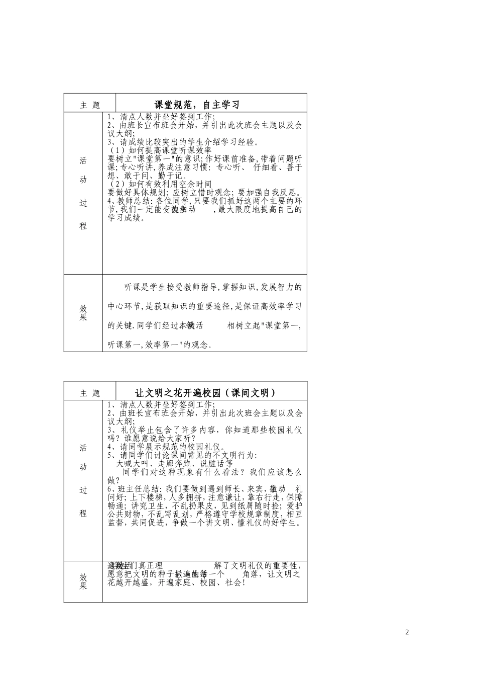 四年级班队会活动记录_第2页