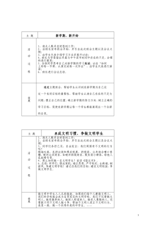 四年级班队会活动记录