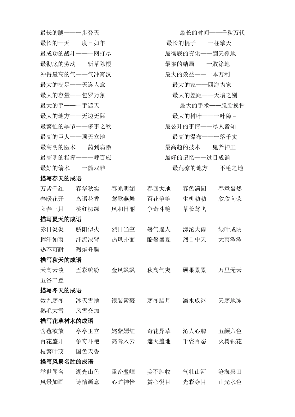 四年级成语归类_第3页