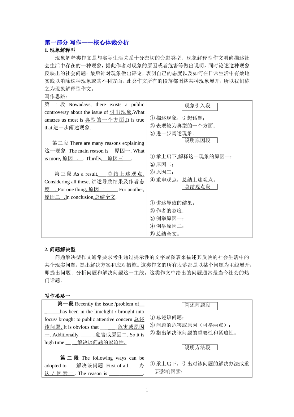 四级考试三层突破——写作完形翻译_第1页