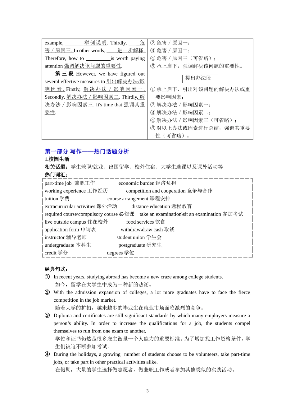 四级考试三层突破——写作完形翻译_第3页