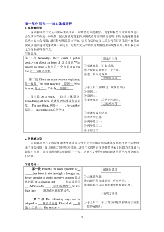 四级考试三层突破——写作完形翻译