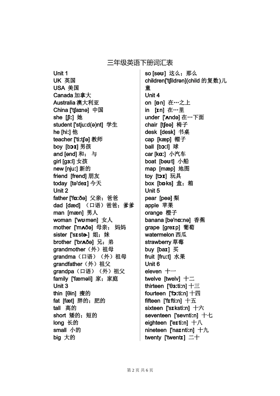 四年级单词表_第2页