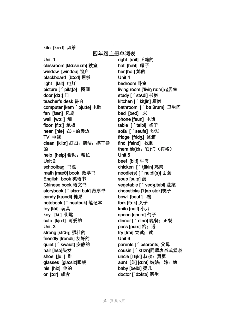 四年级单词表_第3页