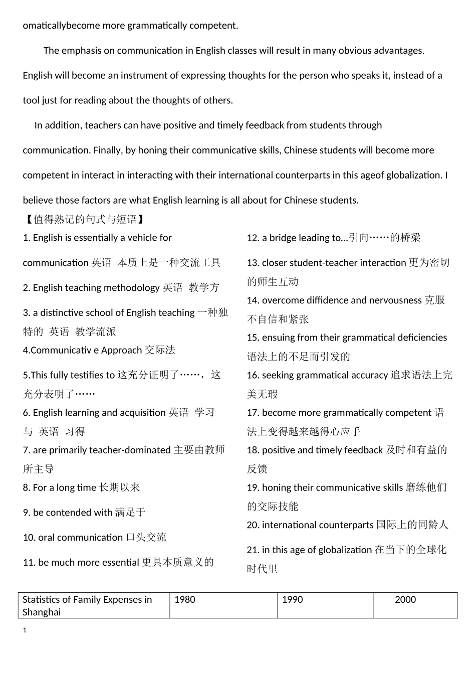 四级强化【作文范例及重点短语】_第3页