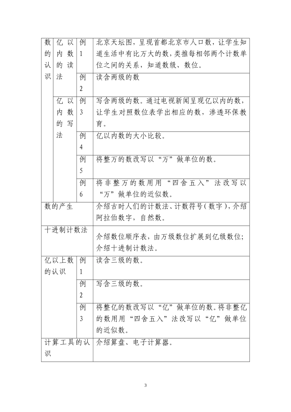 四年级第一单元大数的认识教案_第3页