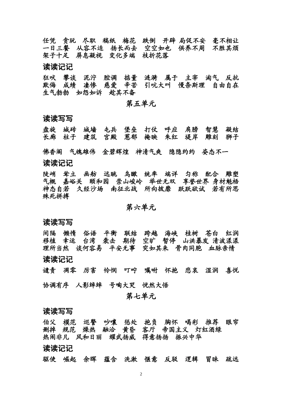 四年级上册词语盘点中四字词语解释_第2页