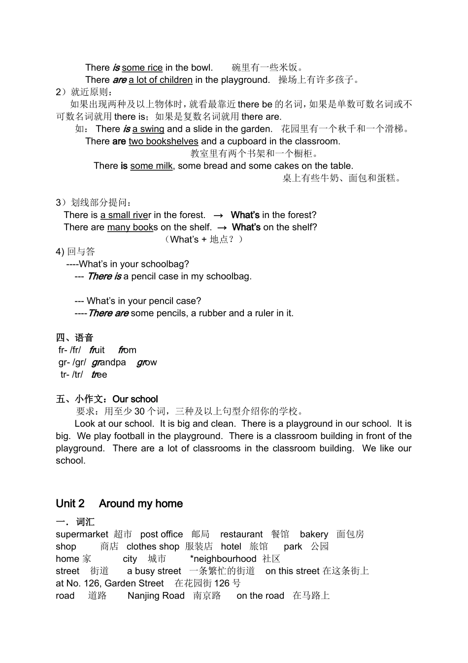 四年级第一学期Module3知识点_第2页