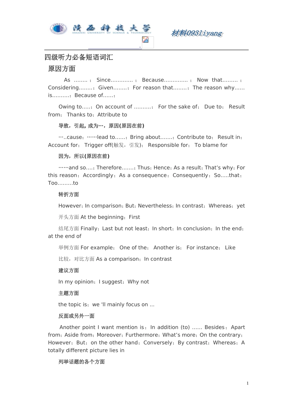 四级听力必备短语词汇_第1页