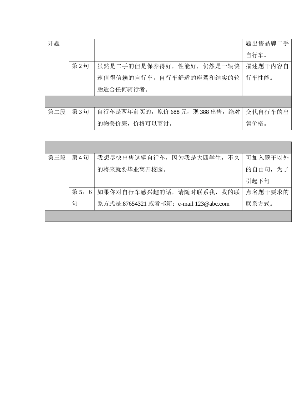 四级写作(同名18631)_第2页