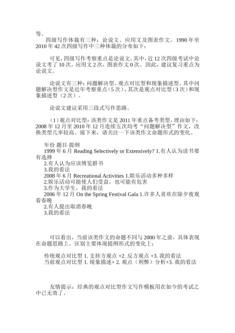 四级写作备选话题_第2页
