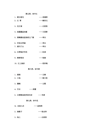 四年级古诗(同名2238)