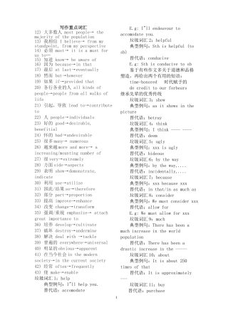 四级写作重点词汇+更换垃圾词汇+常用短语+重点词汇