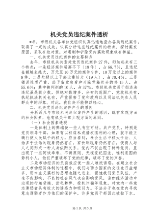 2024年机关党员违纪案件透析