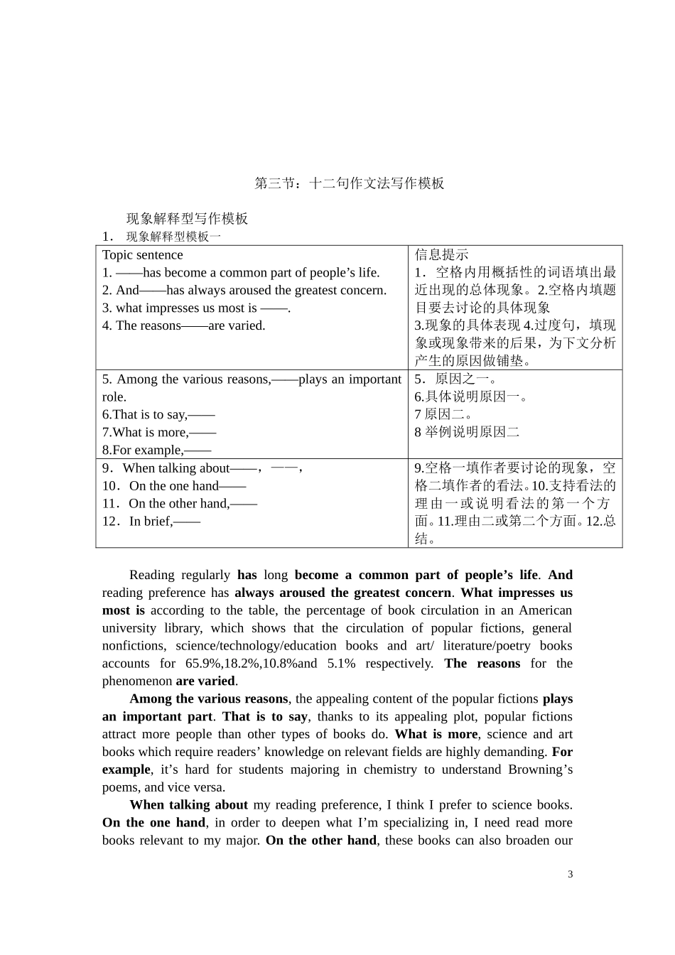 四级英语12句作文法_第3页