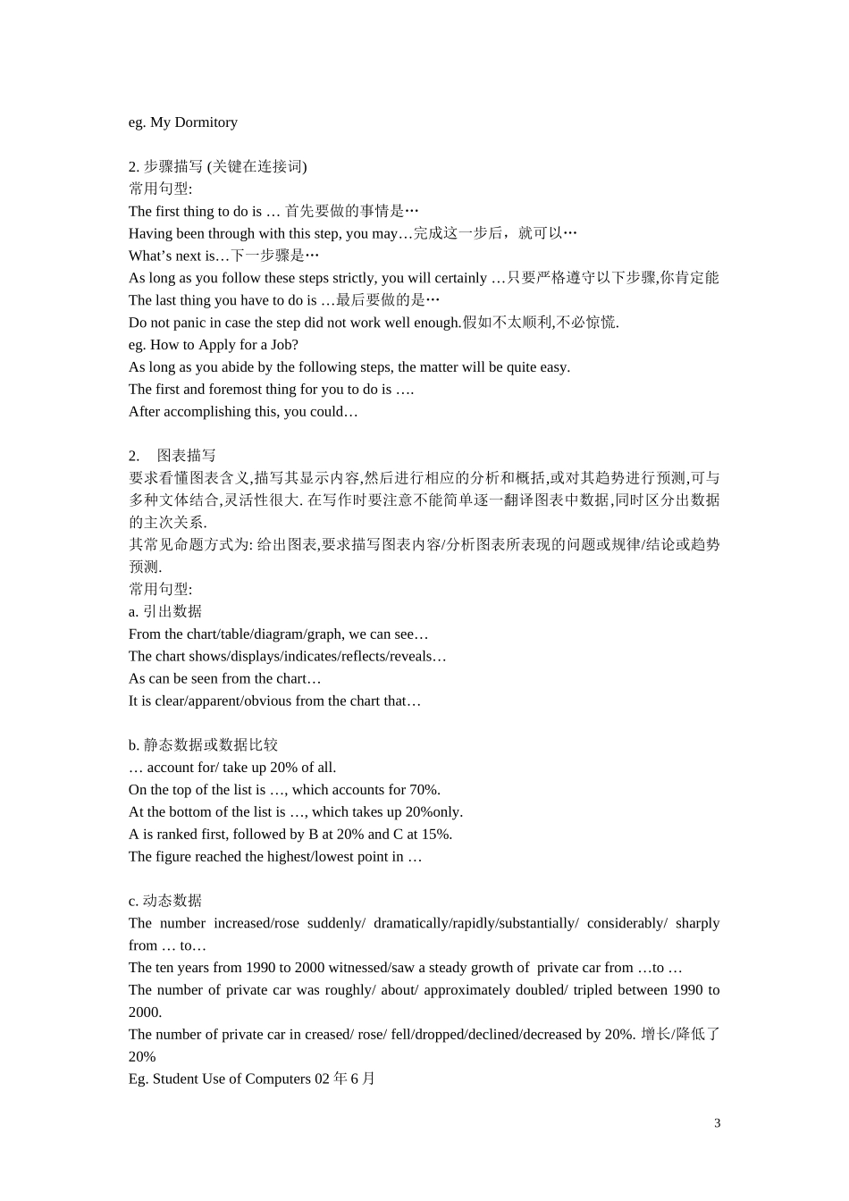 四级英语应试作文写作_第3页