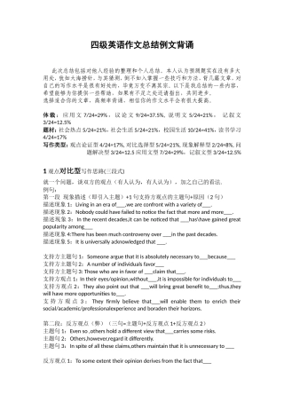 四级英语作文总结例文背诵