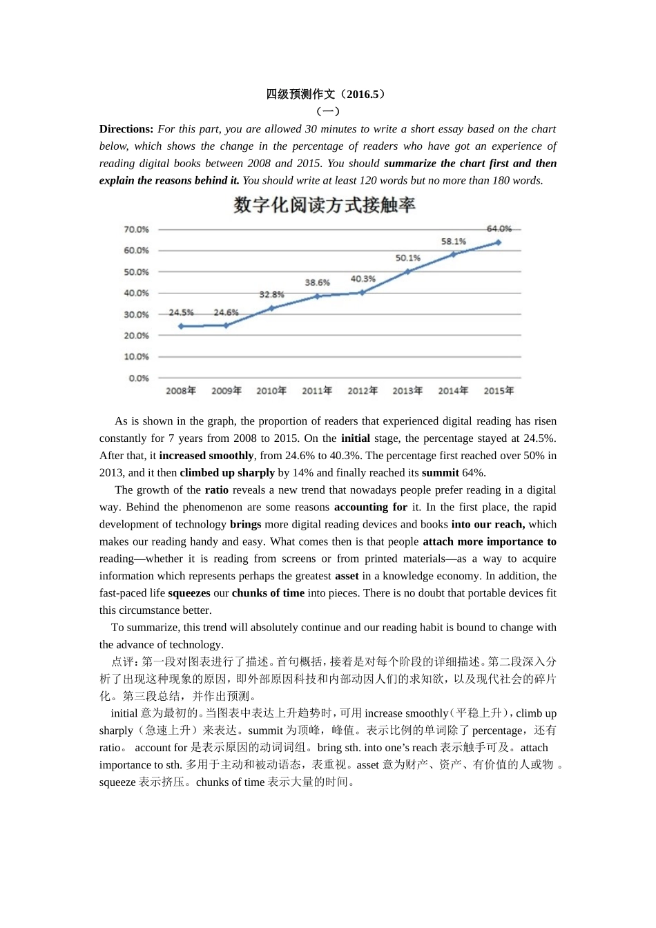 四级预测作文(2016.5)_第1页