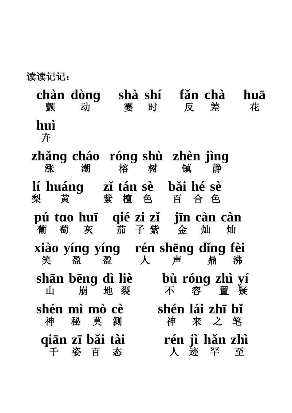 四年级上册语文词语盘点带拼音_第2页