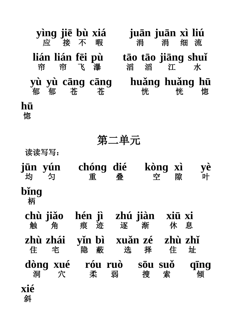 四年级上册语文词语盘点带拼音_第3页