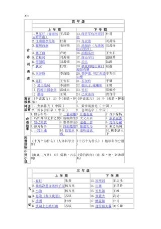 四年级上学期下学期古诗词诵读