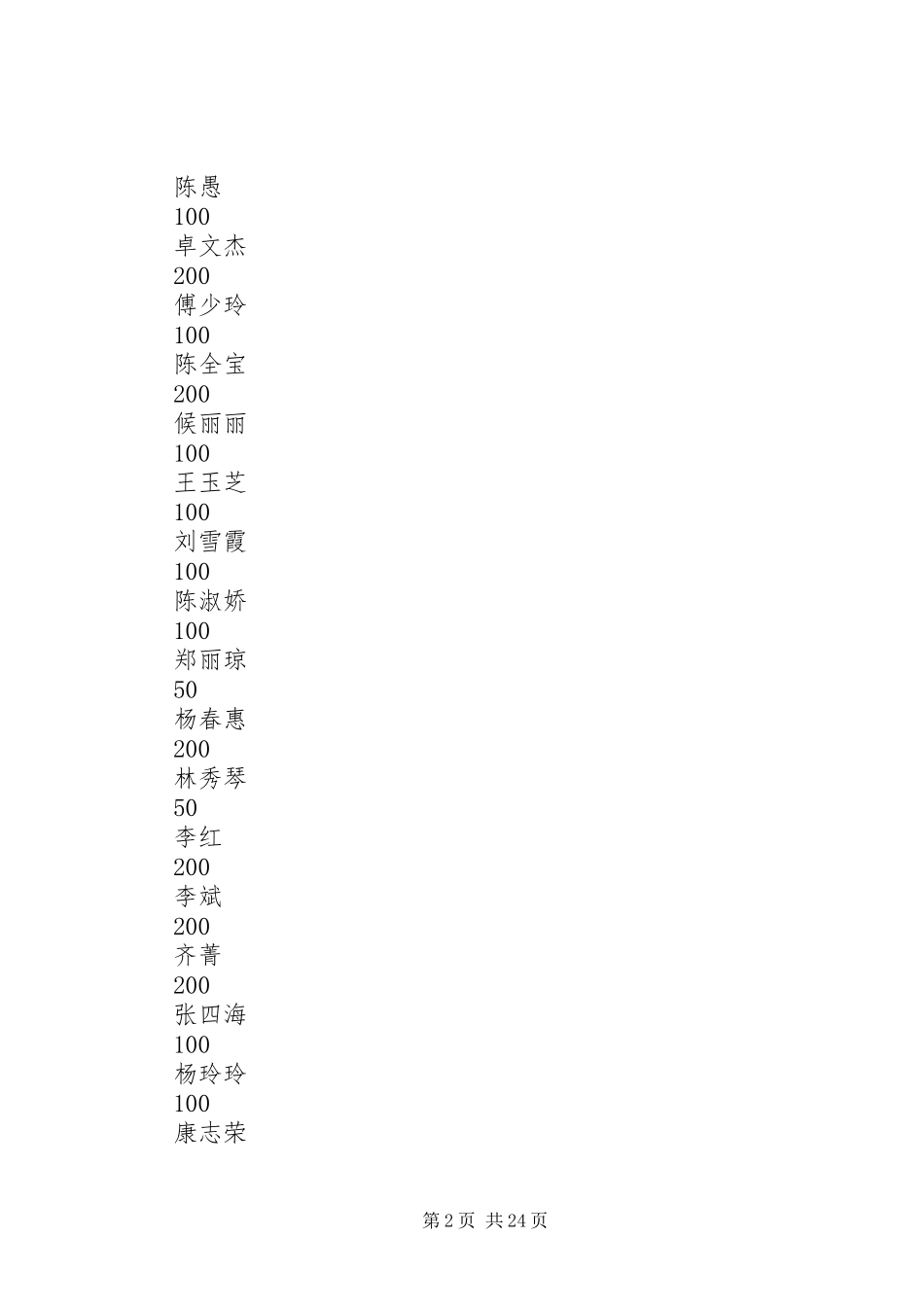 2024年机关党总支抗震救灾捐款情况表_第2页