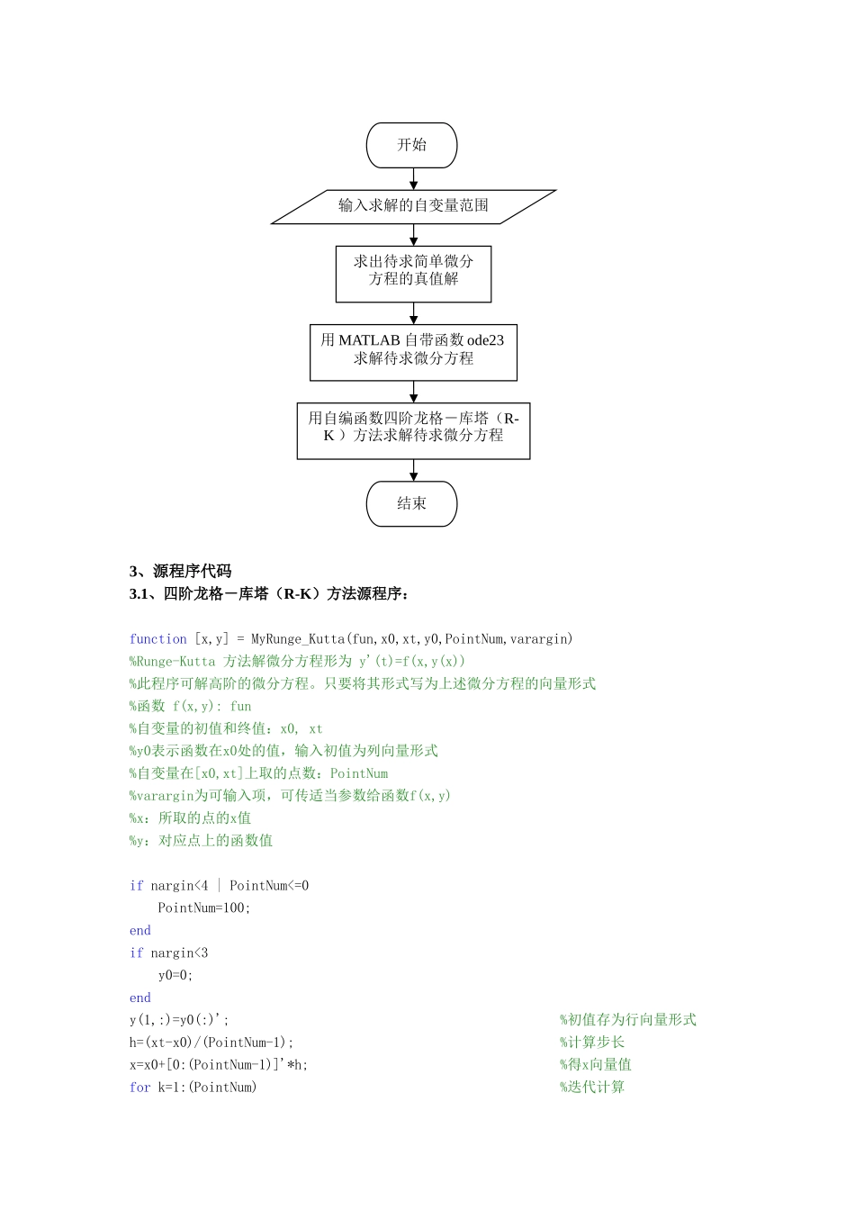 四阶龙格-库塔(R-K)方法求常微分方程_第3页