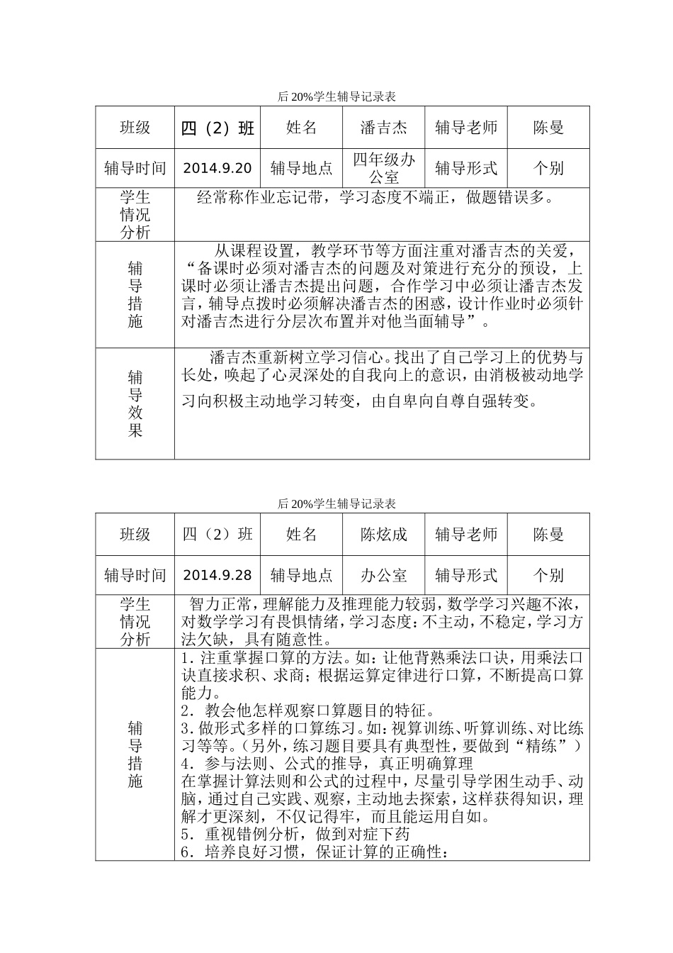 四年级数学-后进生辅导记录_第1页