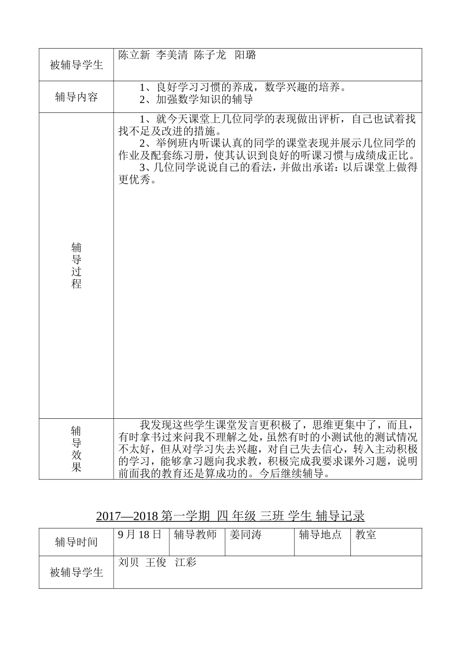 四年级数学学生辅导记录_第2页