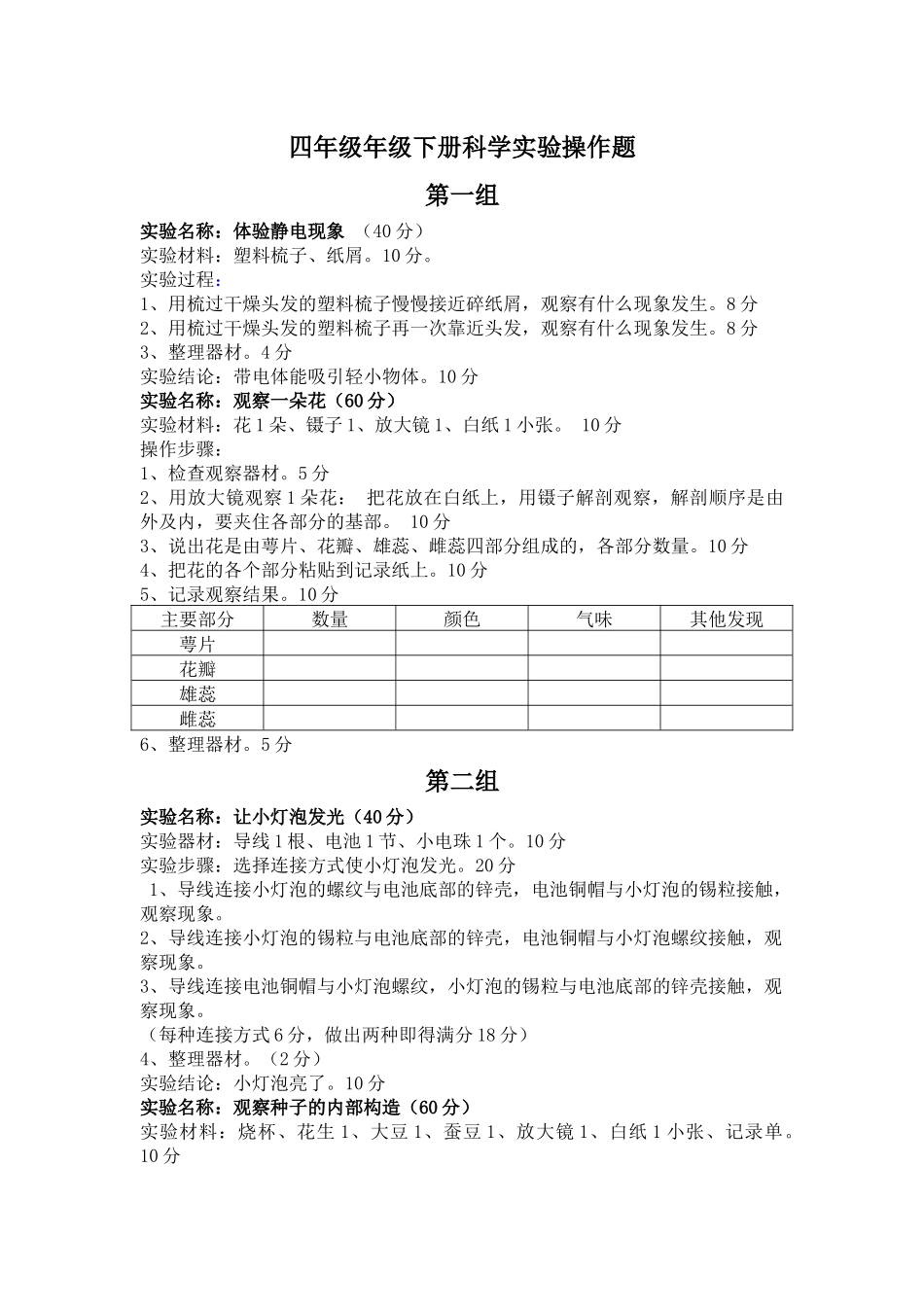 四年级年级下册科学实验操作题_第1页