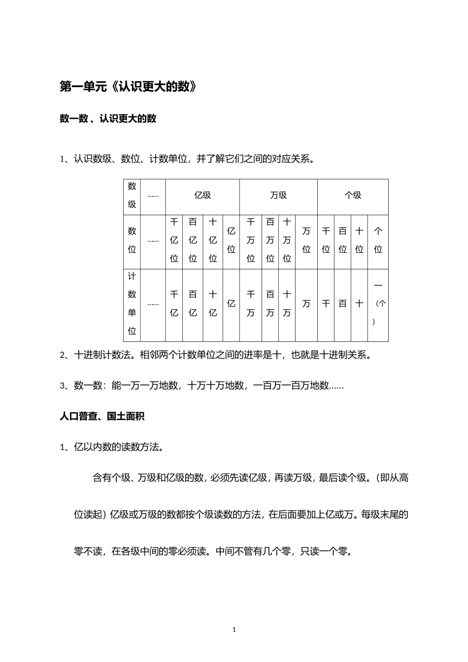 四年级数学上册知识点总结_第1页